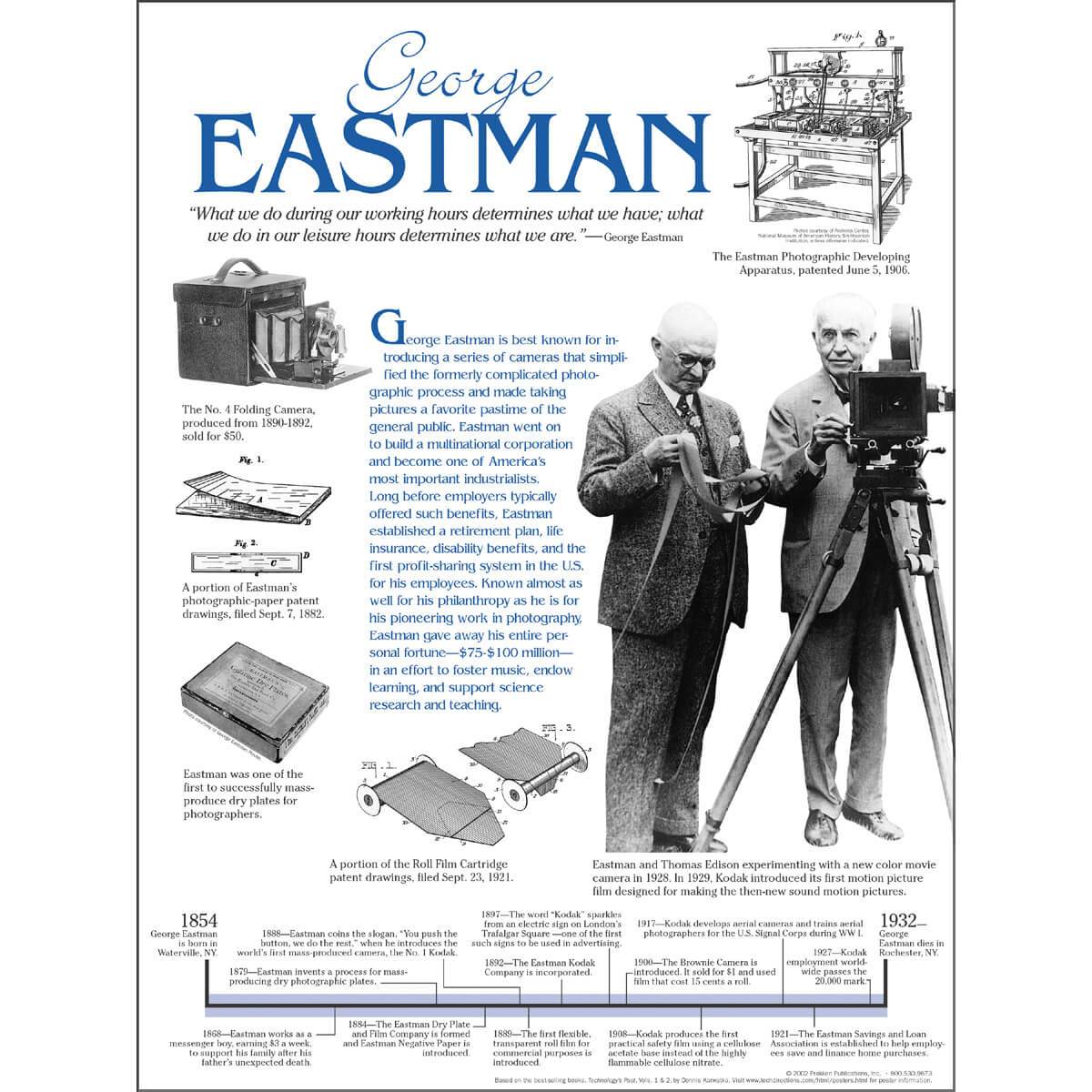 You Push The Button, We Do The Rest”: George Eastman's 1st Box
