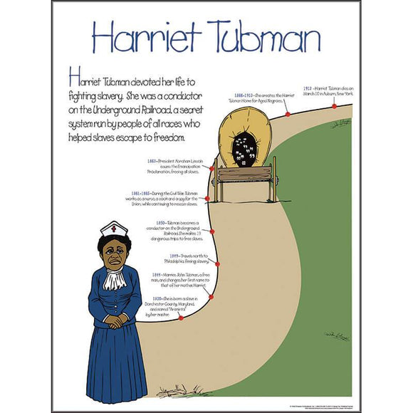 Harriet Tubman Elementary Poster