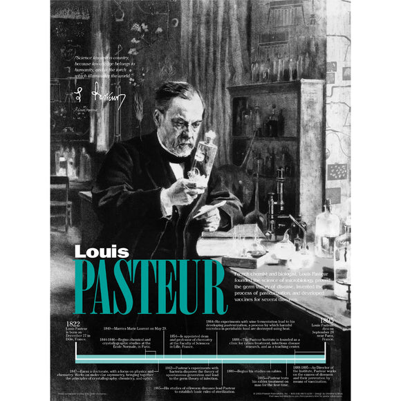 Louis Pasteur Poster