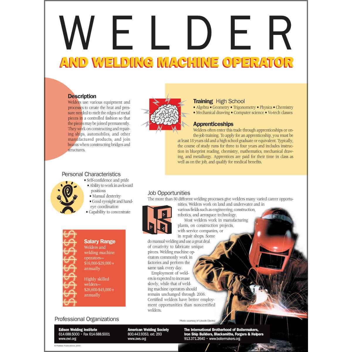 Welder and Welding Machine Operator Career Poster Tech Directions