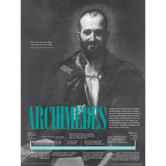 Archimedes Poster