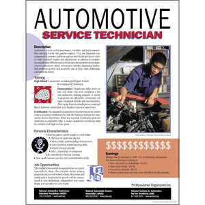 Automotive Service Technician Career Poster