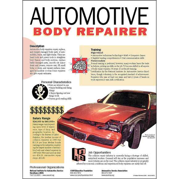 Automotive Body Repairer Career Poster