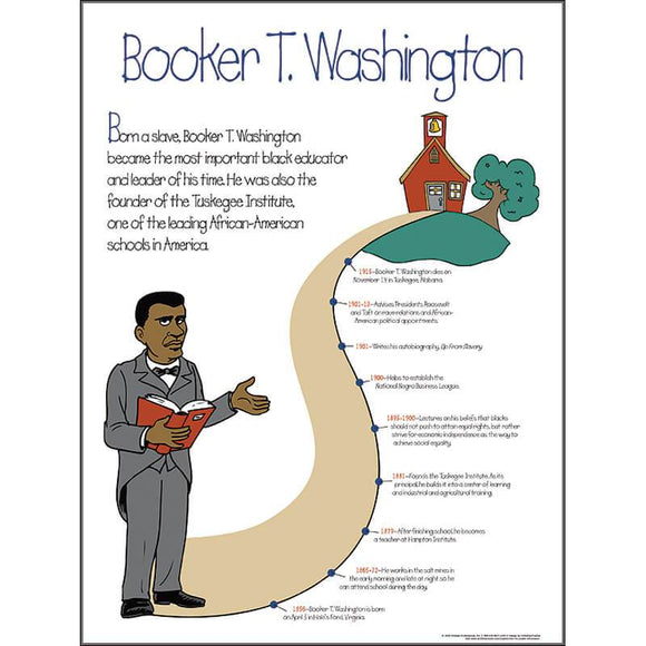 Booker T. Washington Elementary Poster