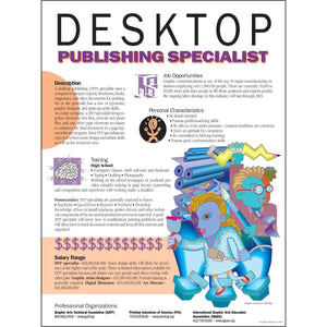 Desktop Publishing Specialist Career Poster