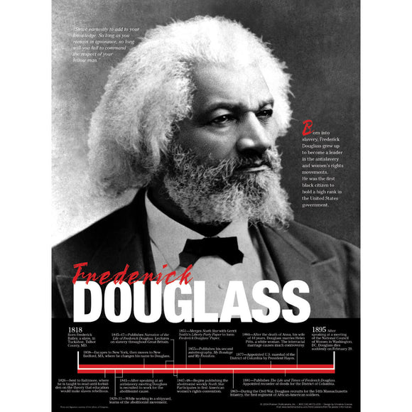 Frederick Douglass Poster