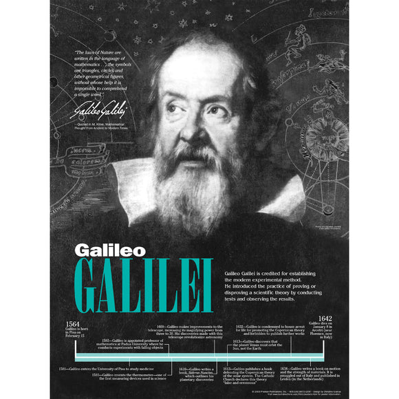 Galileo Galilei Poster