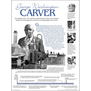 George Washington Carver Poster