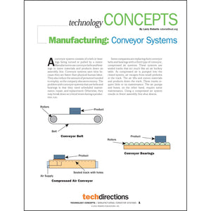 Manufacturing: Conveyor Systems Classroom Project pdf first page