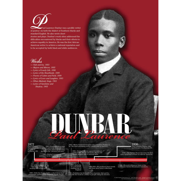 Paul Laurence Dunbar Poster