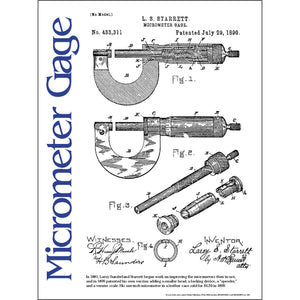 Micrometer Gage Poster