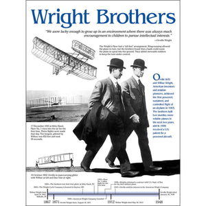 Wright Brothers Poster