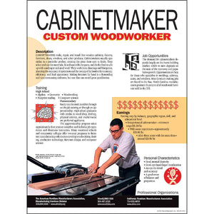 Cabinetmaker Career Poster