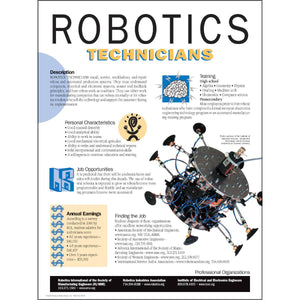 Robotics Technician Career Poster