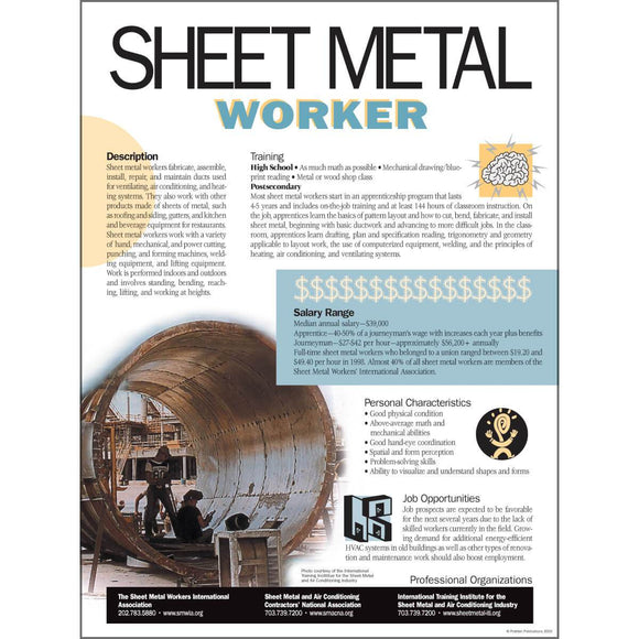 Sheet Metal Worker Career Poster